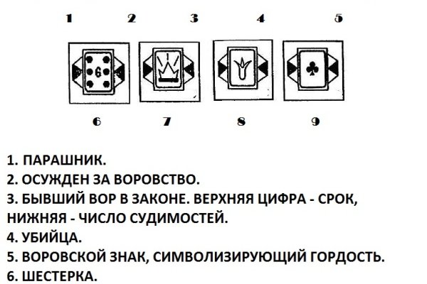 Кракен сайт 6